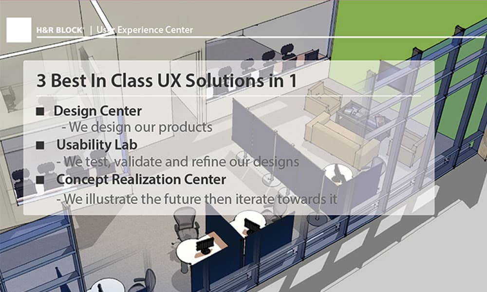 Cover Image for H&R BLock - User Experience Lab 0